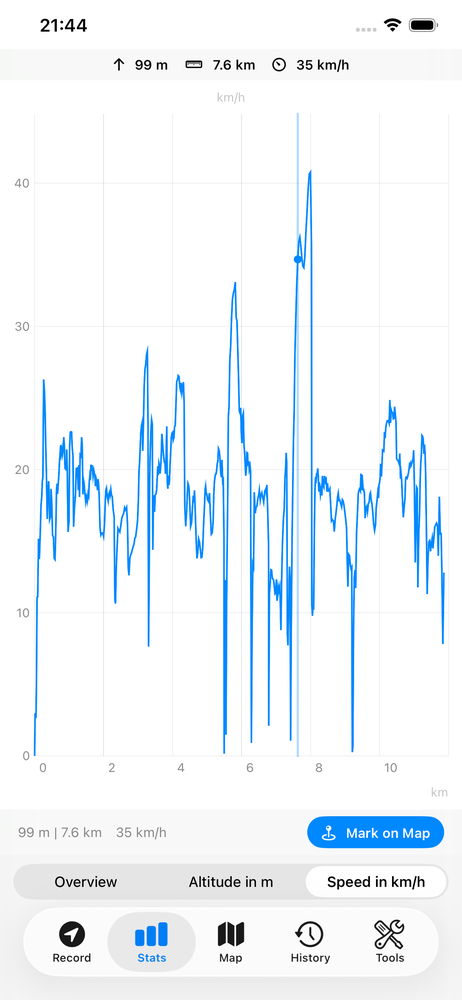 Trckify Screenshot 7